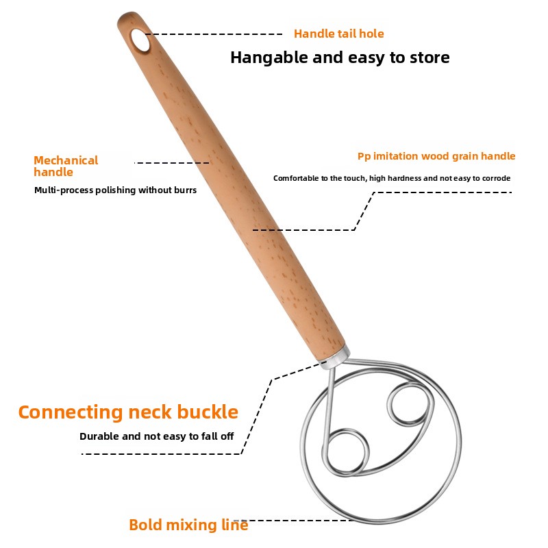Dänischer Teigkneter aus Edels – Danish Pancake Pan Bewertung und Preis